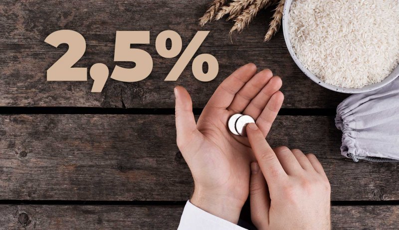 Zekât (Genel Bilgiler ve Hesaplanması)